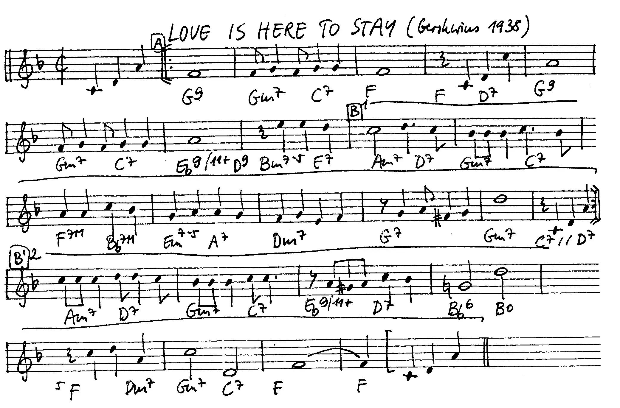 love is here to stay partition gratuite - Offerte par The Jungle Jazz Band